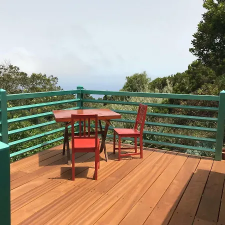 Pura Vida Blockhaus Villa de Mazo